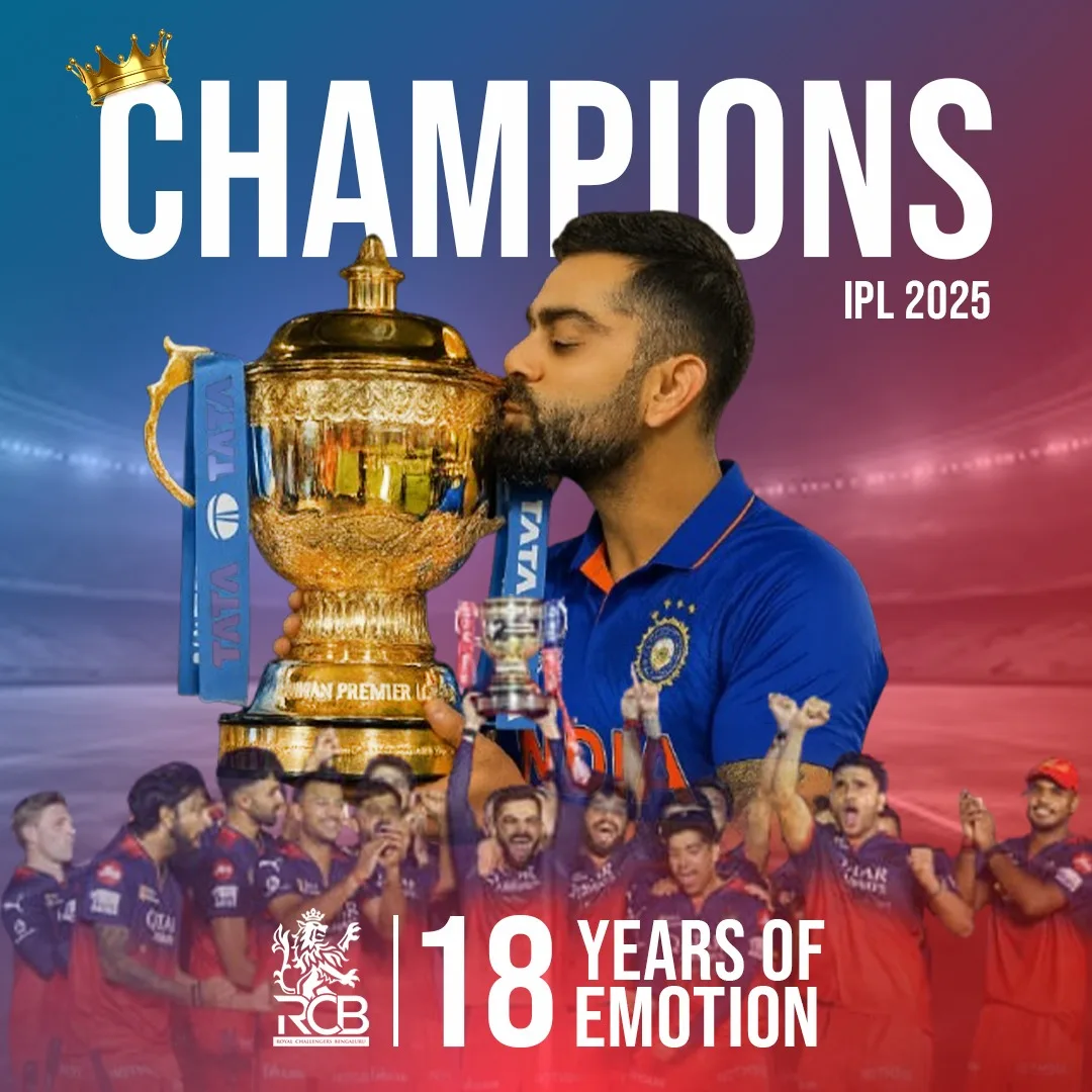 Journey of RCB From